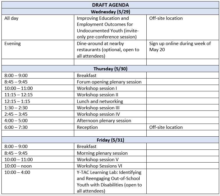 Agenda All Youth Forum Agenda All Youth Forum