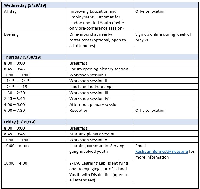 Agenda All Youth Forum - National Youth Employment Coalition