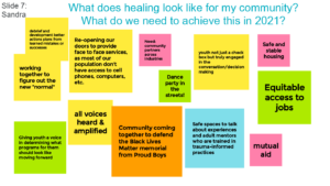 Community vision board with colorful sticky-note goals