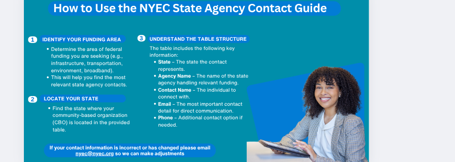 Smiling woman pointing at NYEC contact guide
