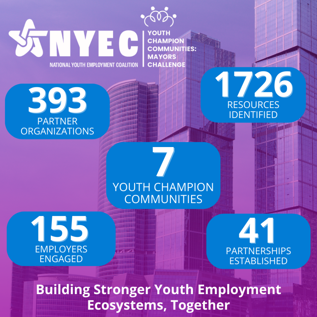 NYEC youth employment statistics infographic